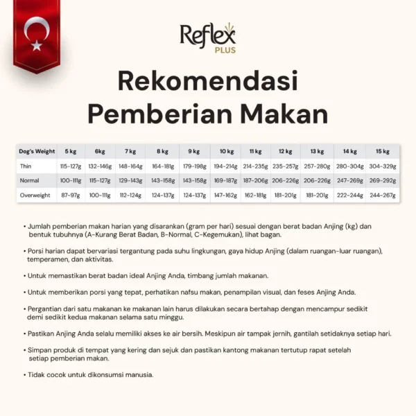 REFLEX PLUS FRENCH BULLDOG ADULT 3kg/8kg
