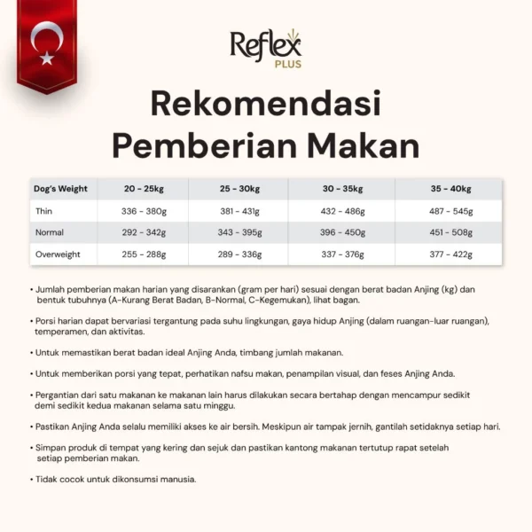 id-11134207-822wo-mlsuolk35lol74 REFLEX PLUS GOLDEN RETRIEVER ADULT 8kg